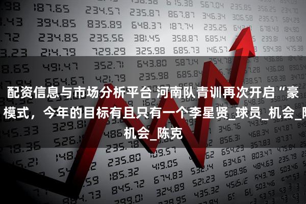 配资信息与市场分析平台 河南队青训再次开启“豪赌”模式，今年的目标有且只有一个李星贤_球员_机会_陈克